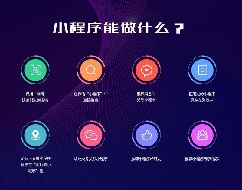小程序开发在日常生活中的应用与变迁